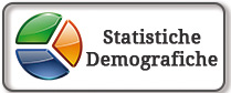 Statistiche demografiche